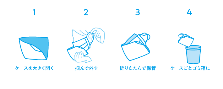 使い捨て紙製マスクケース（L字接着型）使い方