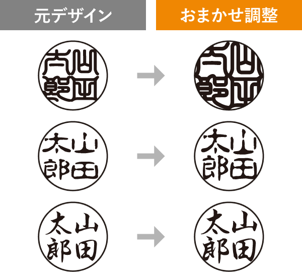 バランス調整比較